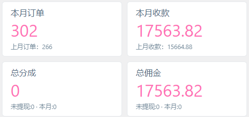 图片[3]-你还在到处找项目？还在当韭菜？我靠卖项目一个月收入5万+，曾经我也是个失败者。-星院网